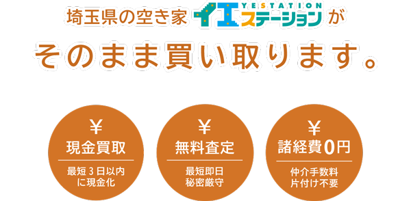 イエステーションの空き家買取りサイトキャッチコピー